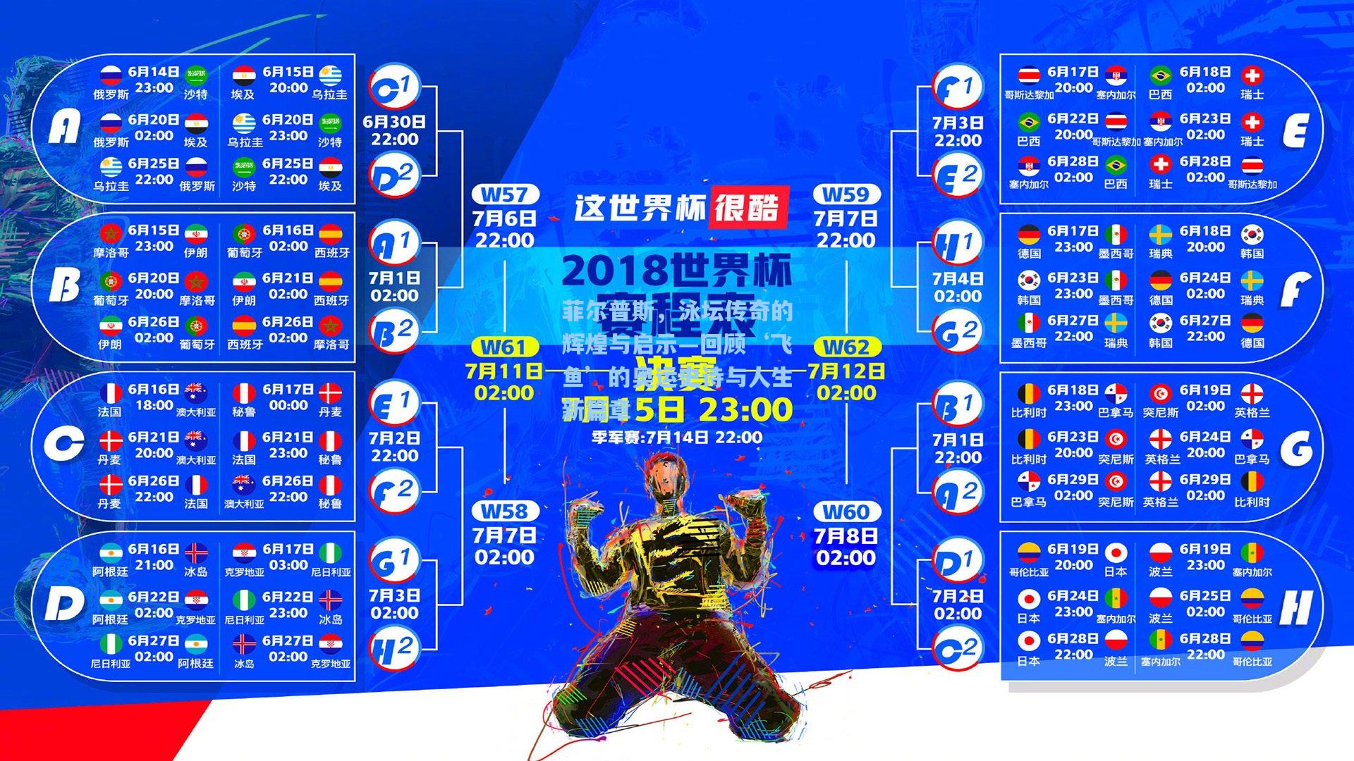 菲尔普斯，泳坛传奇的辉煌与启示—回顾‘飞鱼’的奥运史诗与人生新篇章  第1张
