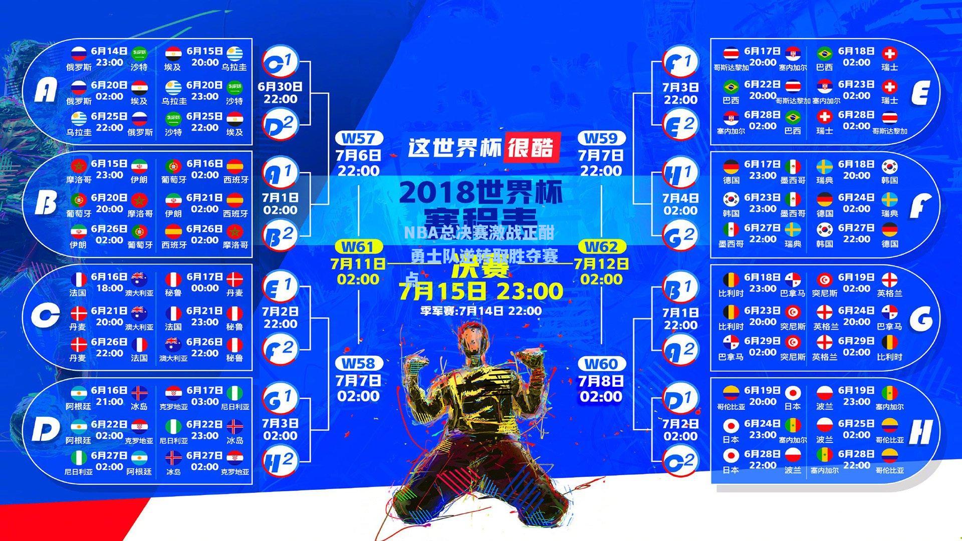 NBA总决赛激战正酣 勇士队逆转取胜夺赛点  第2张