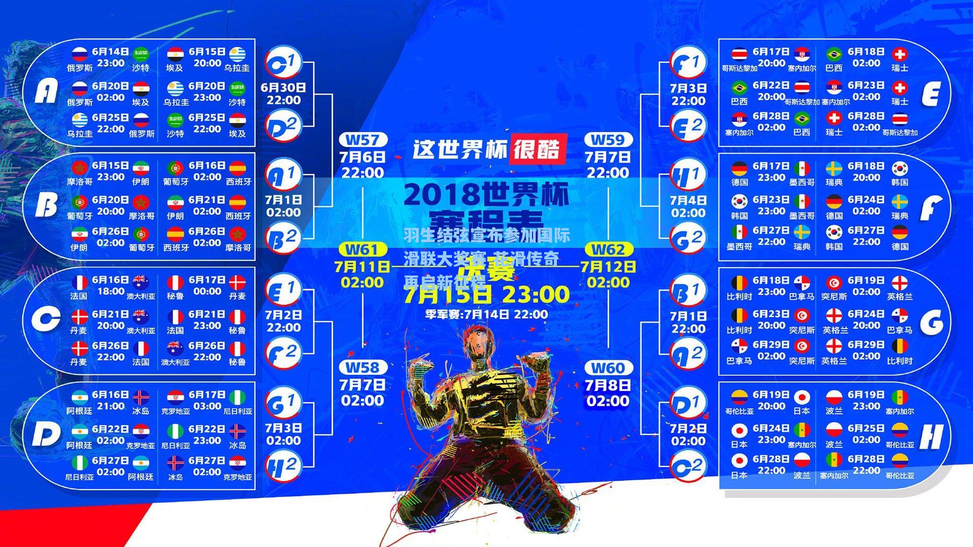 羽生结弦宣布参加国际滑联大奖赛 花滑传奇再启新征程  第1张