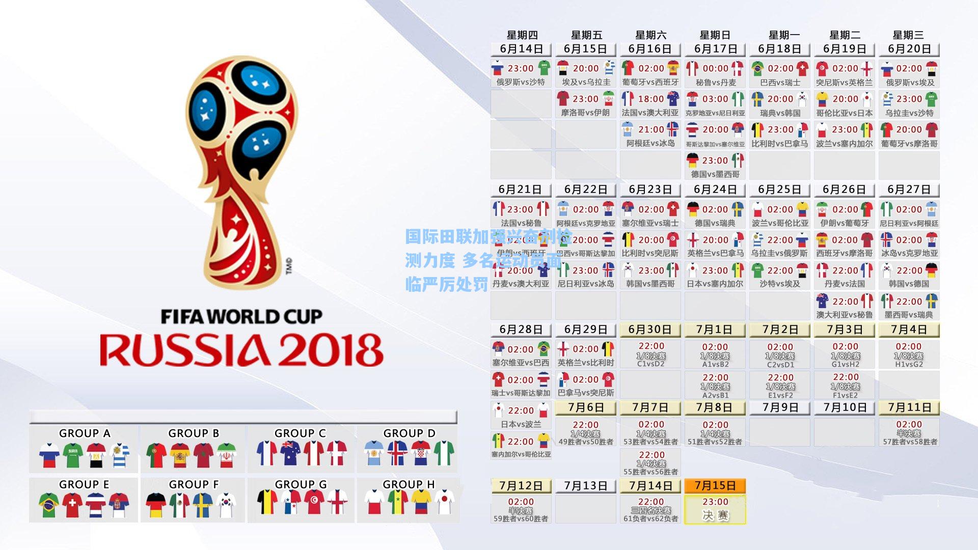 国际田联加强兴奋剂检测力度 多名运动员面临严厉处罚  第1张